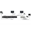 Avitech Pacific X-HDUP Extender with PoE