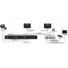 Avitech Pacific X-HDUP Extender with PoE