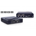 Avitech Sequoia Dual 2 HDMI 2 DVI-I Inputs