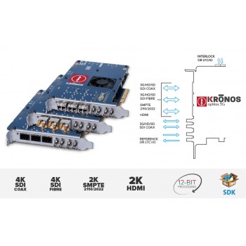 Bluefish444 Kronos Optikos3G CX SDI K4202