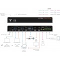 Inogeni TOGGLE Rooms Seamless USB/HDMI Switcher