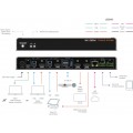 Inogeni TOGGLE Rooms Seamless USB/HDMI Switcher