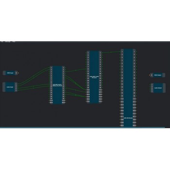 LAMA Connect Unlimited Connections Software Audio Patch Bay API Premium Support 1-Year License