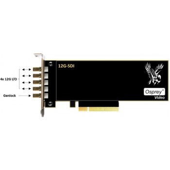 Osprey Raptor 1245 4 SDI I/O Channels