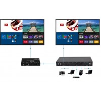 SEADA SW-MV-0501P with HDBaseT RX 4K 5x1 Multi-Viewer Kit